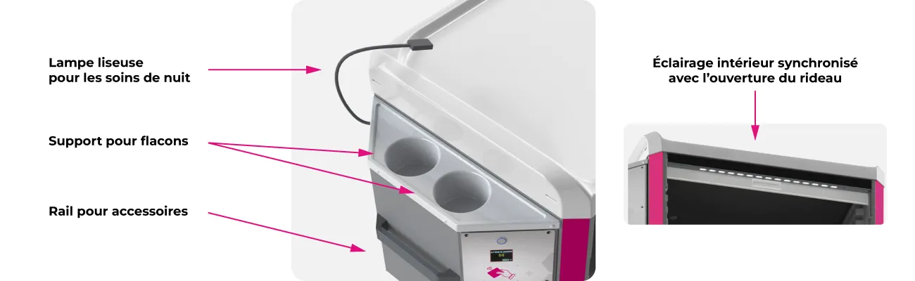Neop® Lock ne se résume pas au rideau motorisé. Cette option inclue également une liseuse pour les soins de nuit, l’éclairage intérieur du chariot, un support flacons et un rail pour accessoires. Ces éléments font de Neop® Lock un élément indispensable pour améliorer l’ergonomie de votre chariot.