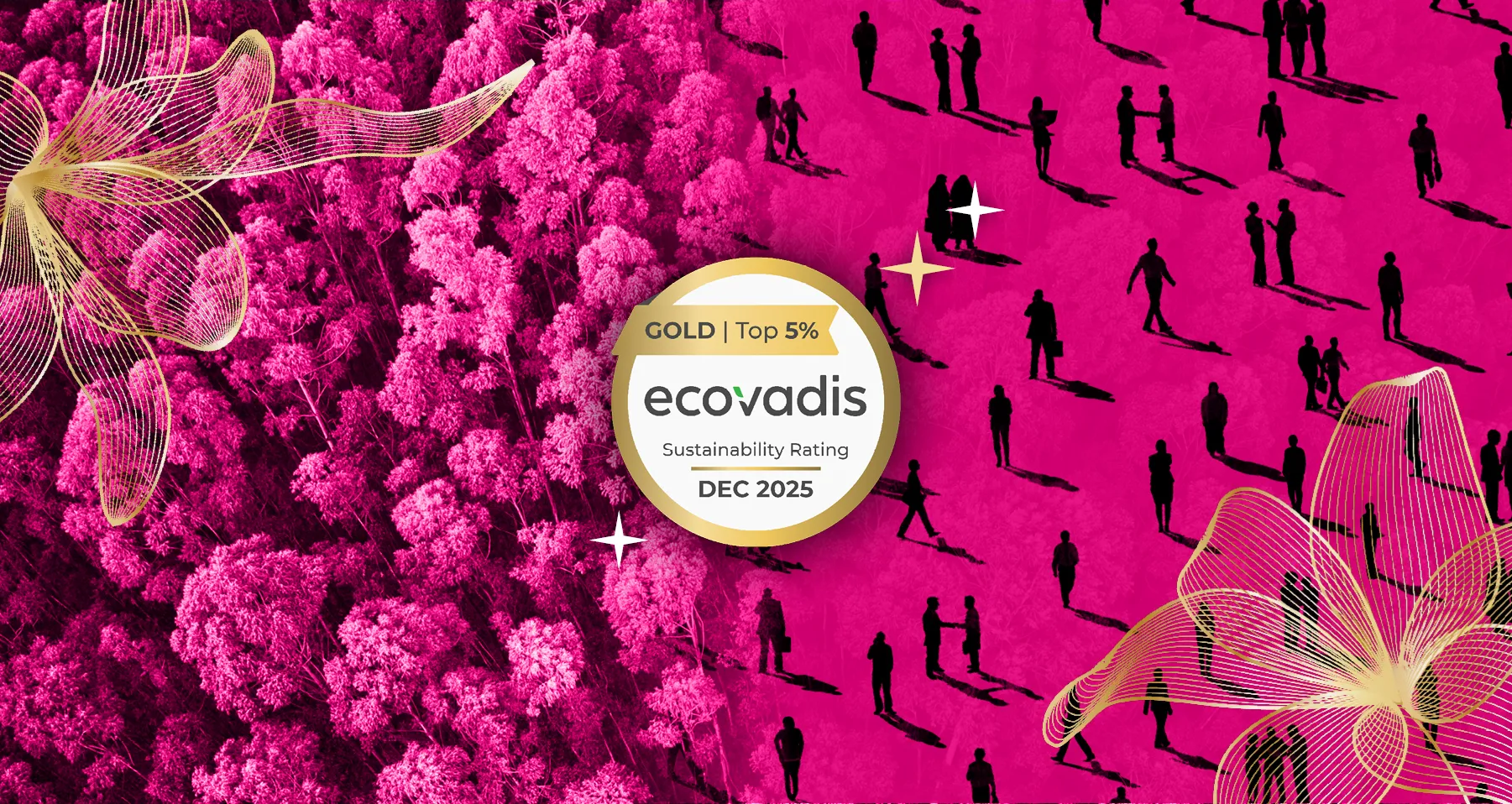 EcoVadis Gold Medal